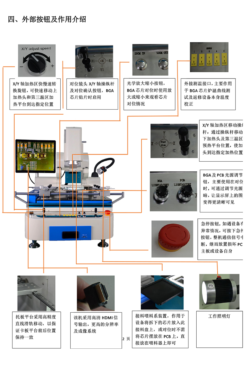 BGA返修台800介绍切片_03.jpg