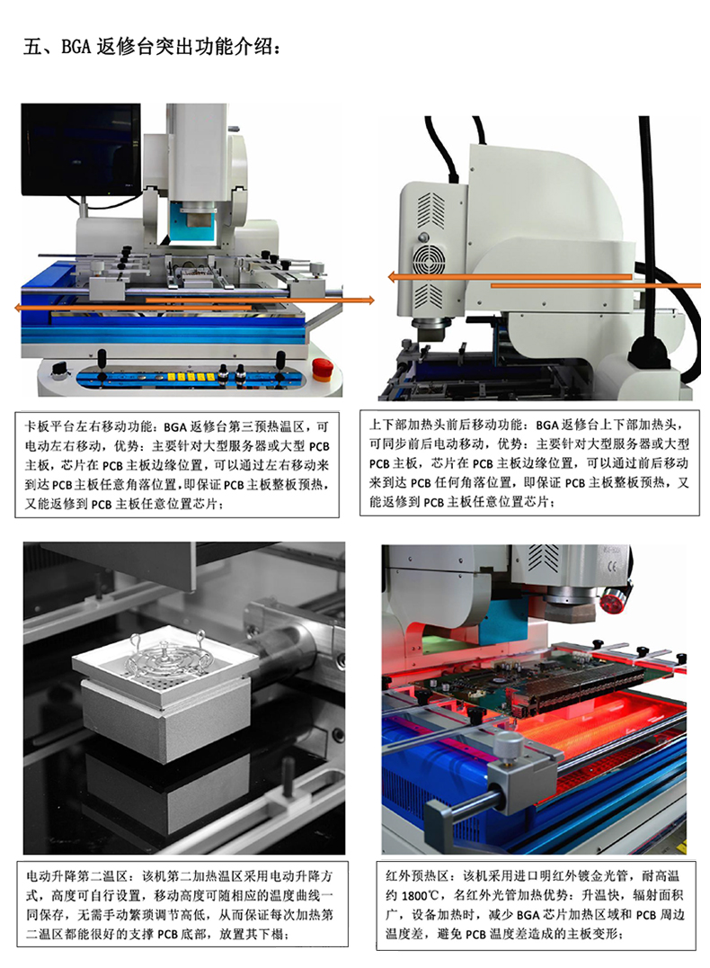 BGA返修台800介绍切片_04.jpg